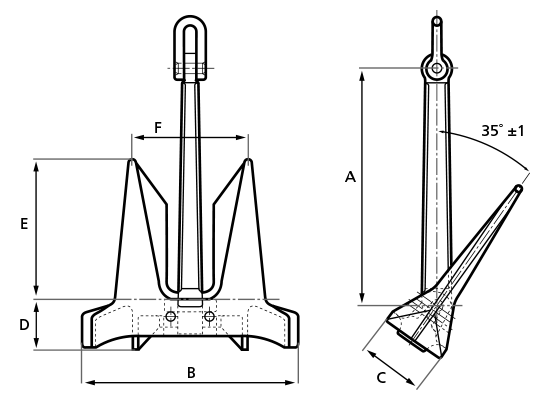 AC-14 Anchor view 2