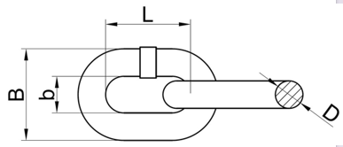 DIN766 Calibrated Chain view 2