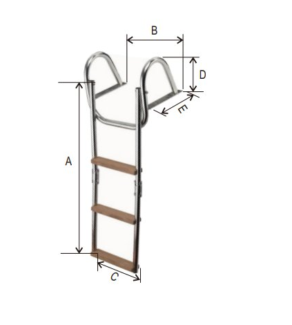 Folding Ladders