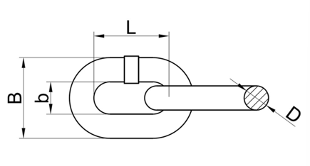 G43 High Test Chain NACM view 2
