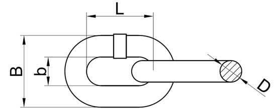 G70 Transport Chain NACM view 2