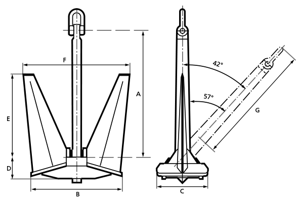 N type Pool Anchor view 2