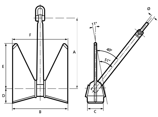 TW type Pool Anchor view 2